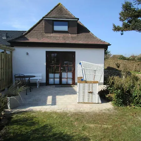 Kiekin-kiekut Веннингштедт